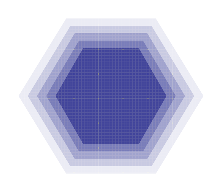 RPG texture blending