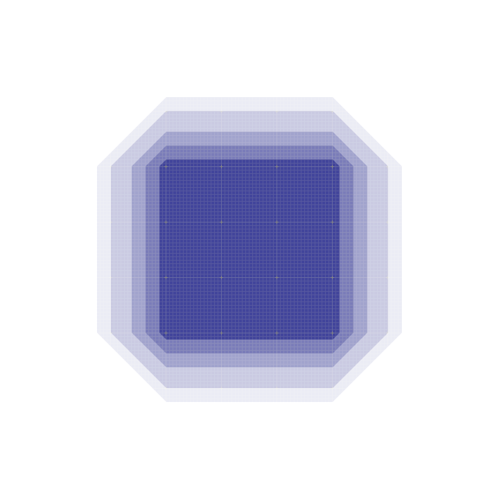 RPG texture blending