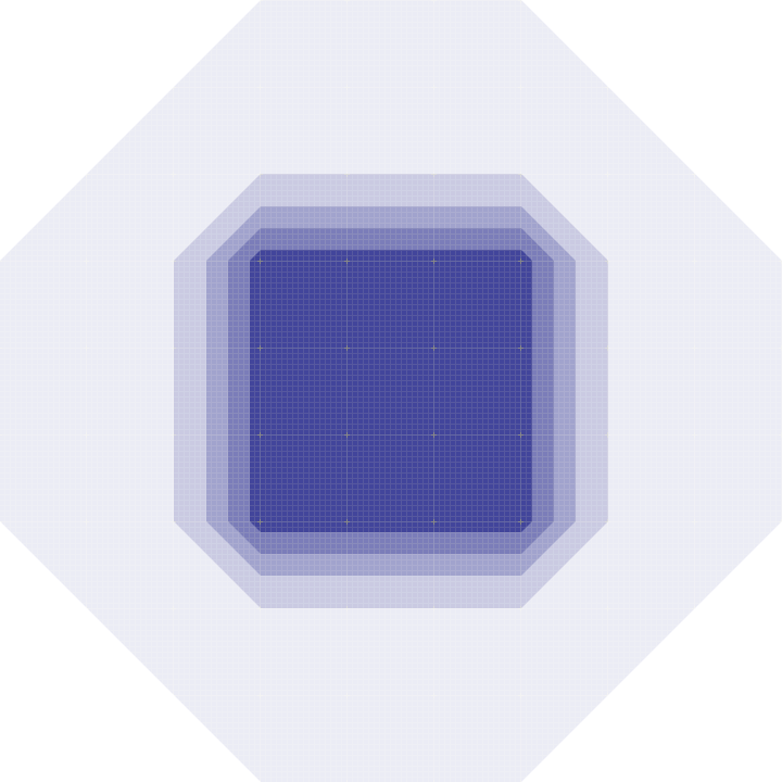 RPG texture blending