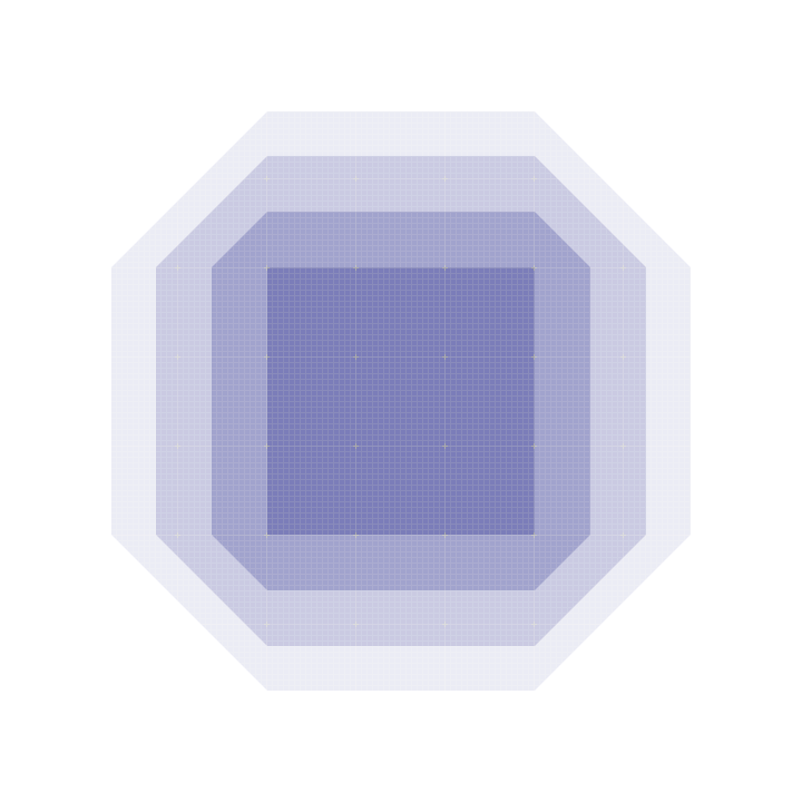 RPG texture blending