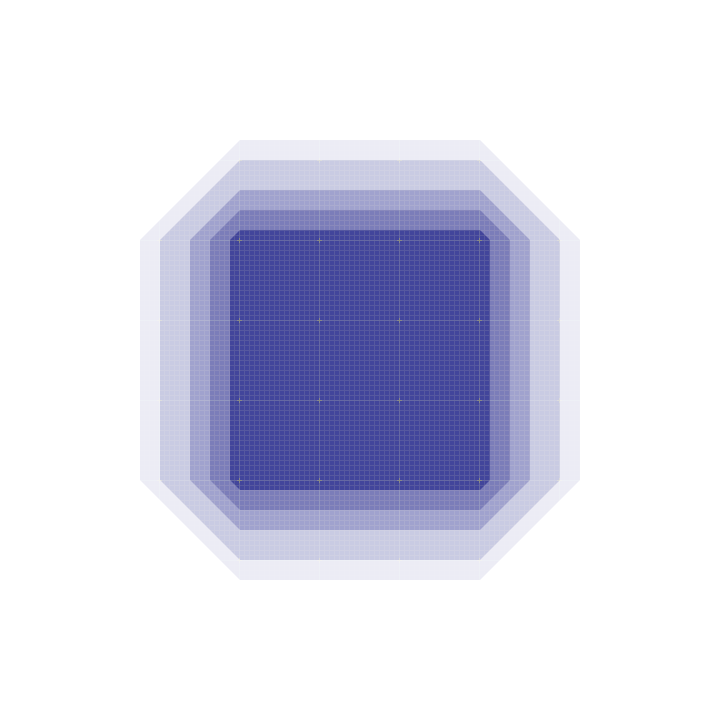 RPG texture blending