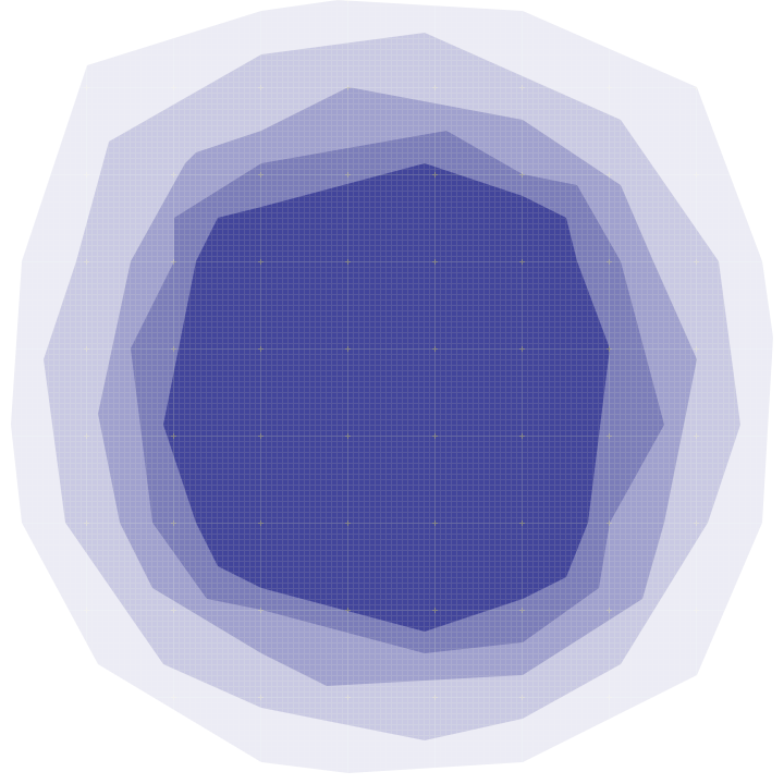 RPG texture blending