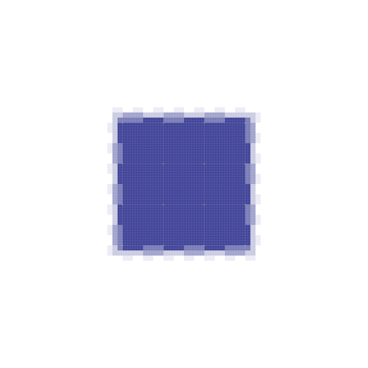 RPG texture blending