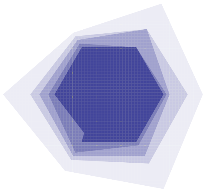 RPG texture blending