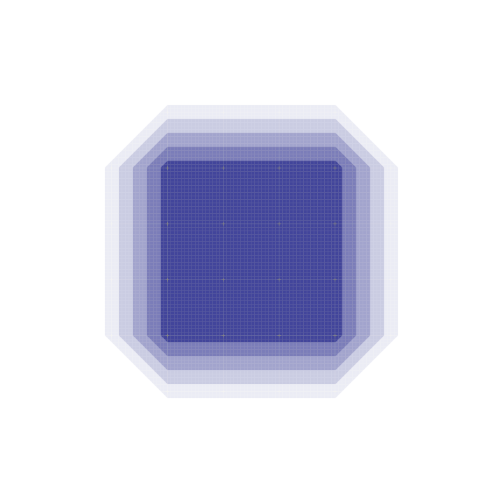 RPG texture blending