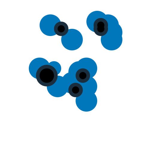 Фэнтезийный рпг объект