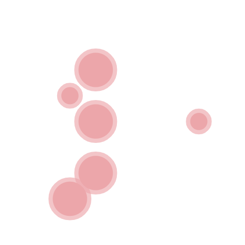 Фэнтезийный рпг объект