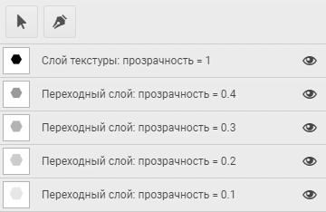 Правая панель