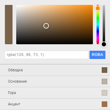Правая панель